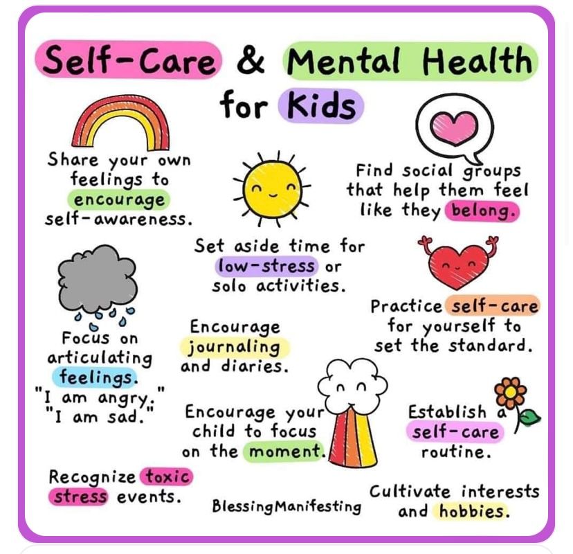 Children’s Mental Health Week. The theme for this week is ‘Your voice ...