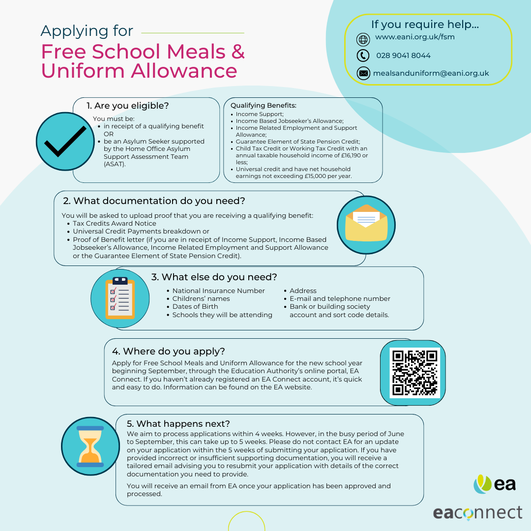 Applications for Free School Meals and Uniform Allowance for the ...