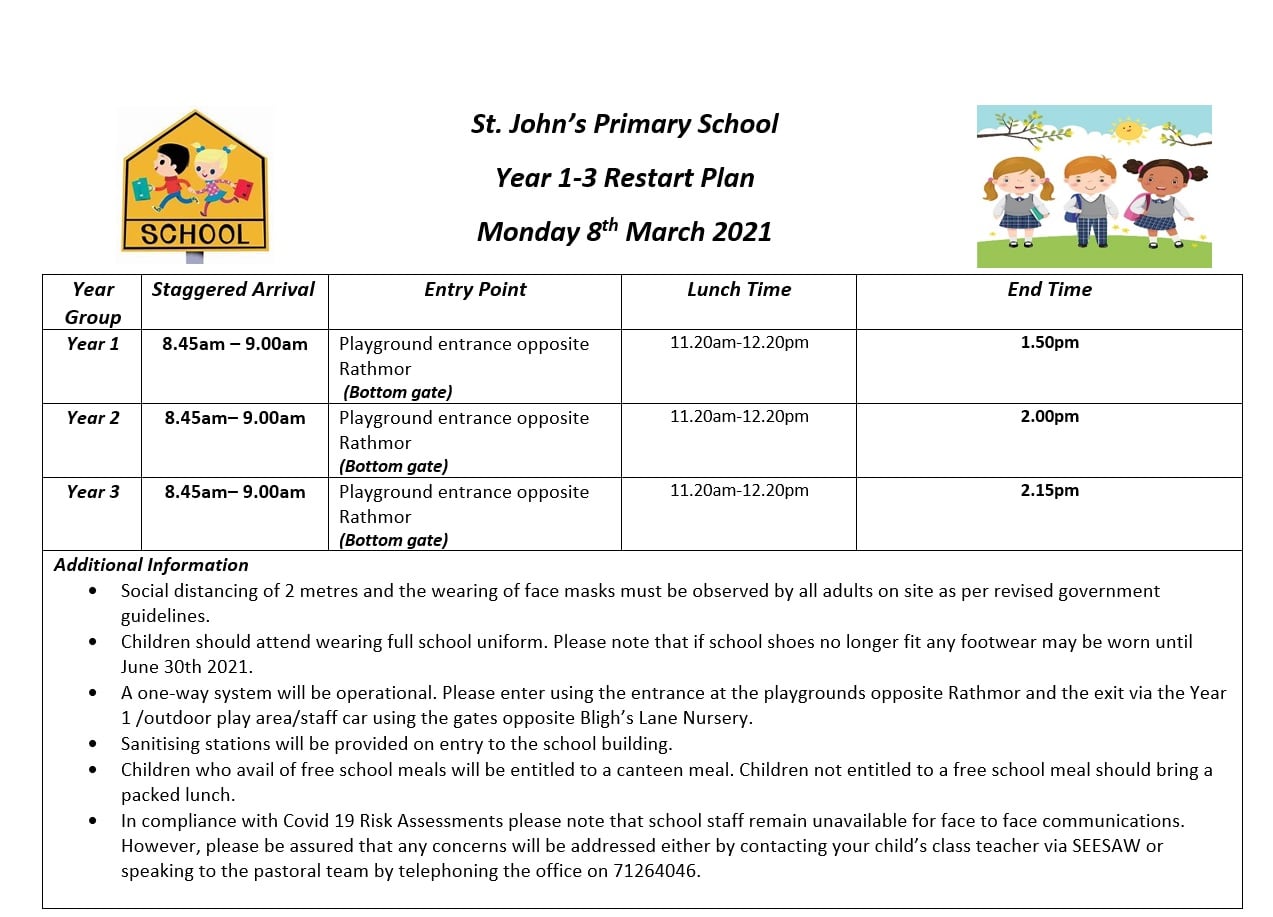 St. John's Primary School (Page 8)