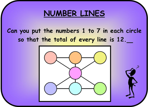 Monthly Maths Challenge 25/01/18