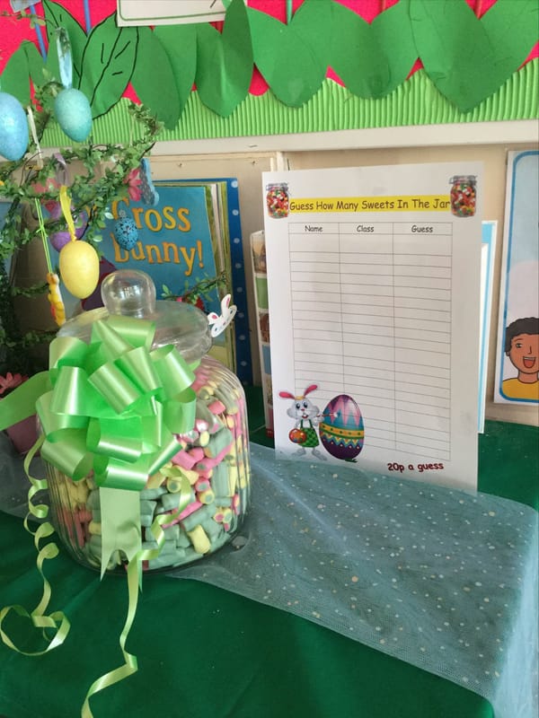 How many sweets are in the jar? Trócaire Fundraiser