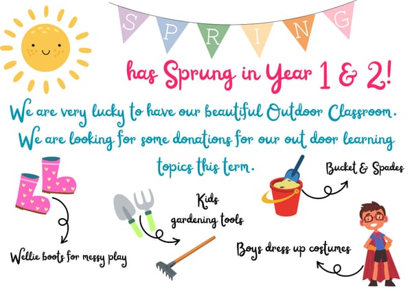 Spring has Sprung in Year 1 & 2!