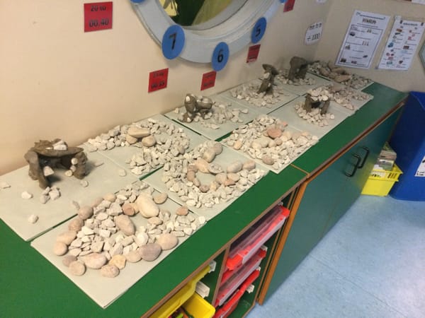 Year  5C Technology and Design