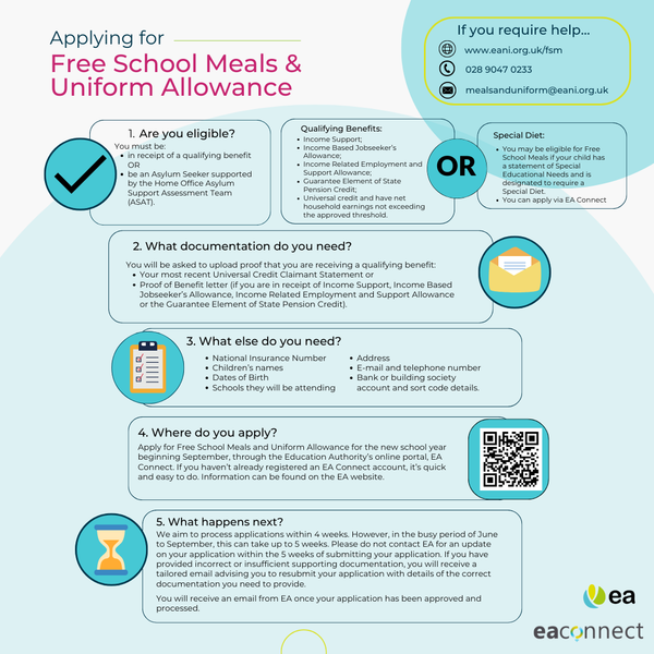 Free School Meals and Uniform Allowance