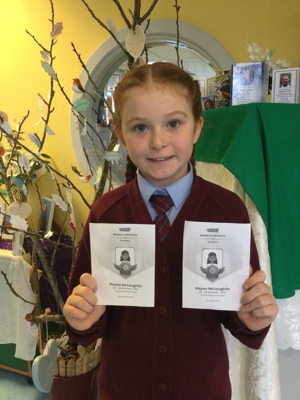 Mathletics Achievements in Y6