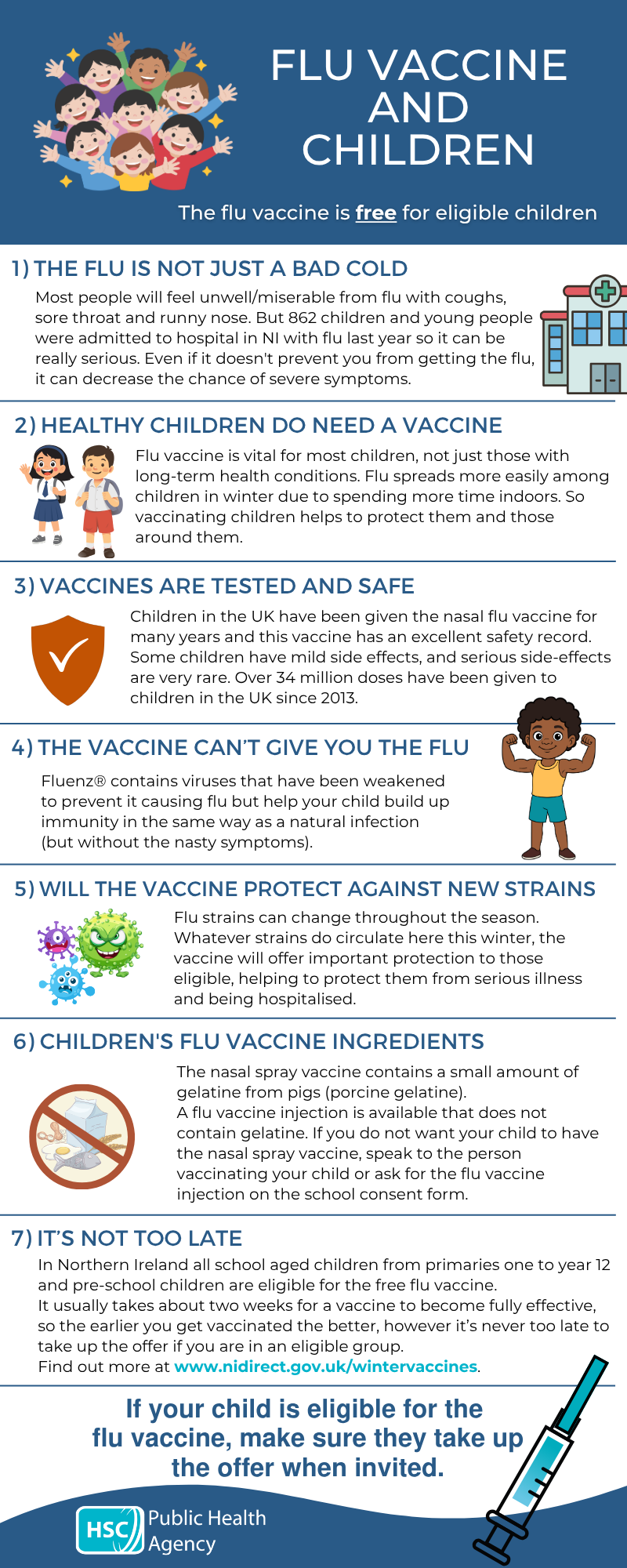 Flu Vaccine and Children
