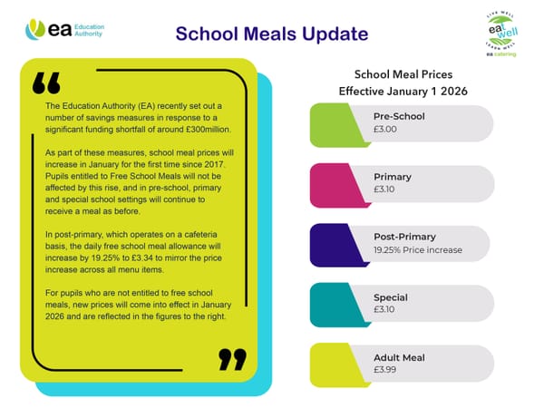 EA School Meals Update