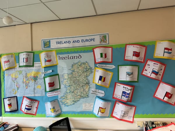Year 6B Country Quiz